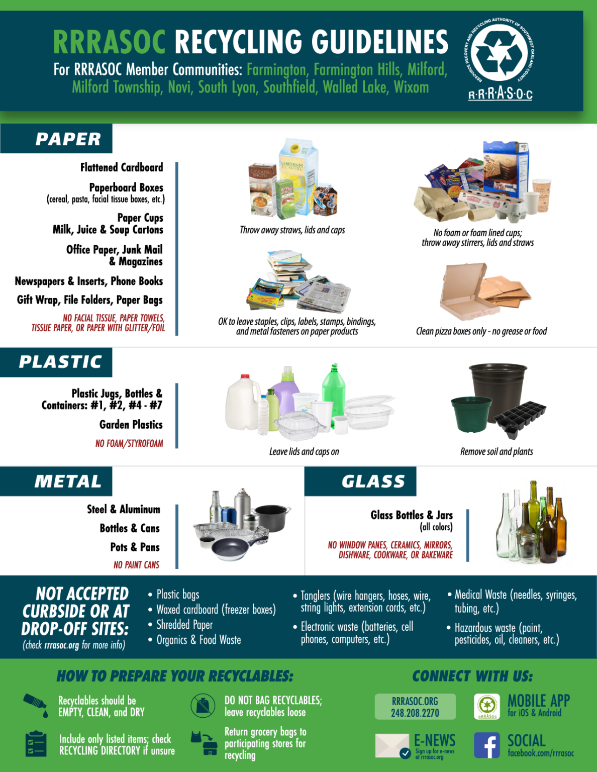 Dropoff Locations and Guidelines RRRASOC Reource Recovery and Recycling Authority of