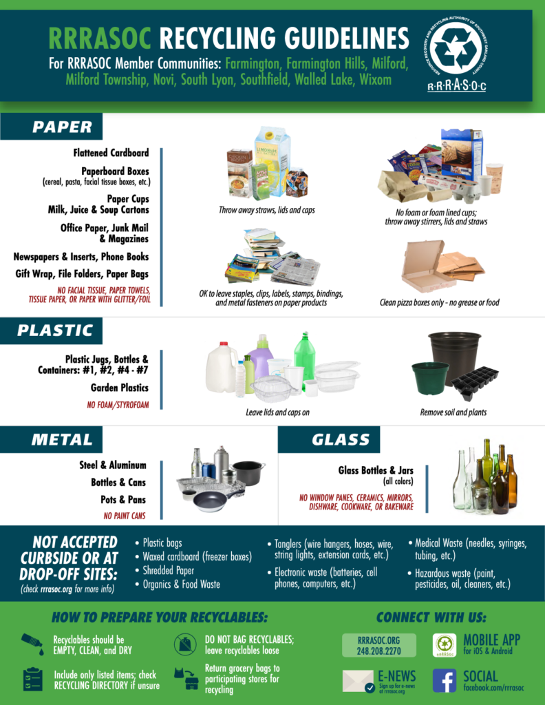 Drop-off Locations and Guidelines | RRRASOC | Reource Recovery and Recycling  Authority of Southwest Oakland County Michigan