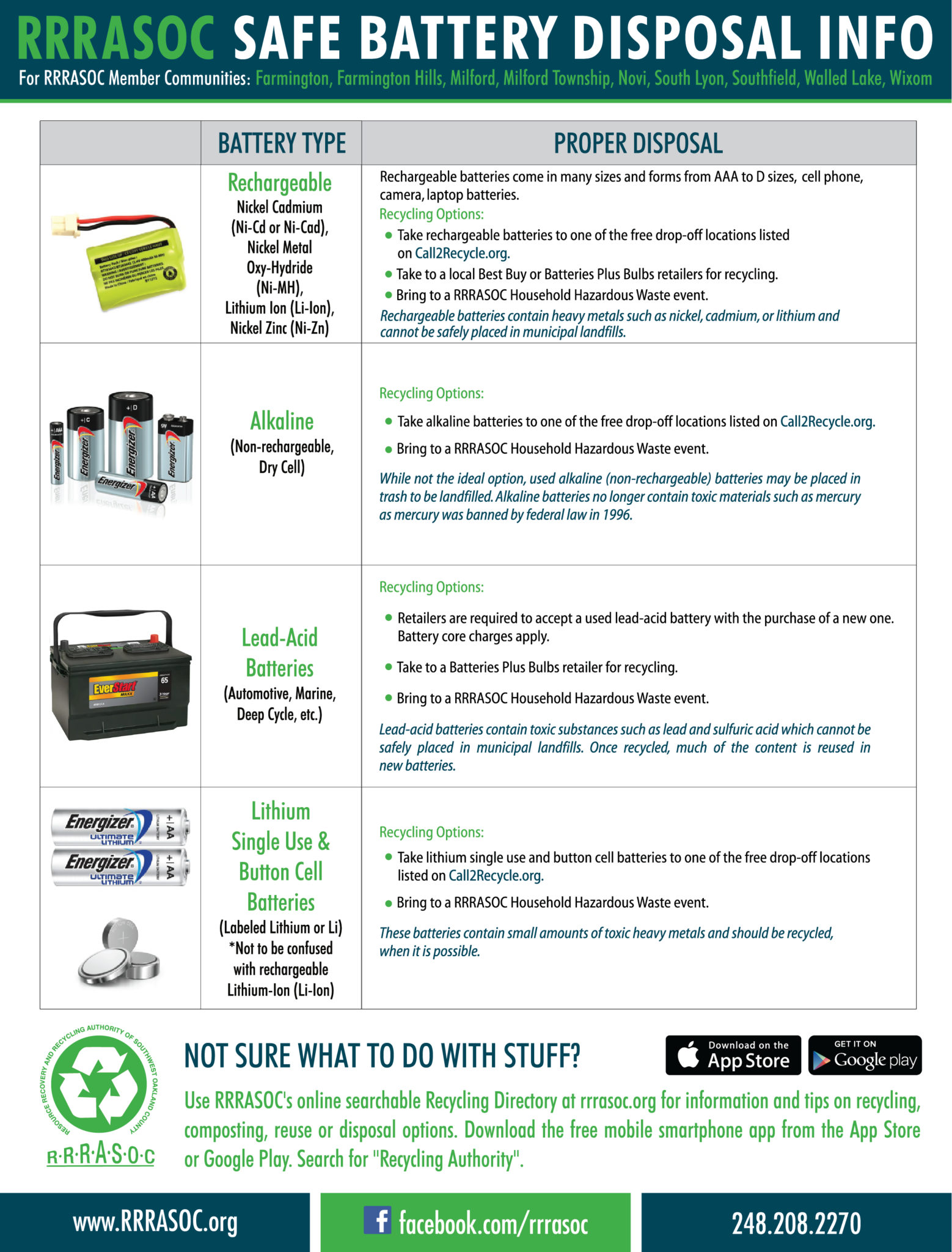 Batteries RRRASOC Reource Recovery and Recycling Authority of