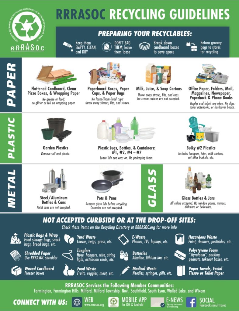 RRRASOC 2024 Recycling Guidelines 